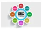 Best SEO Agency in Jaipur