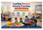 Leading Nursery Schools Franchise In India Opportunity