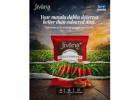 Buy Red Chilli Powder Online from Jivana – Premium Quality Spice
