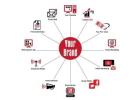 Cheap SEO Company in Bangalore