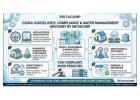 central water commission